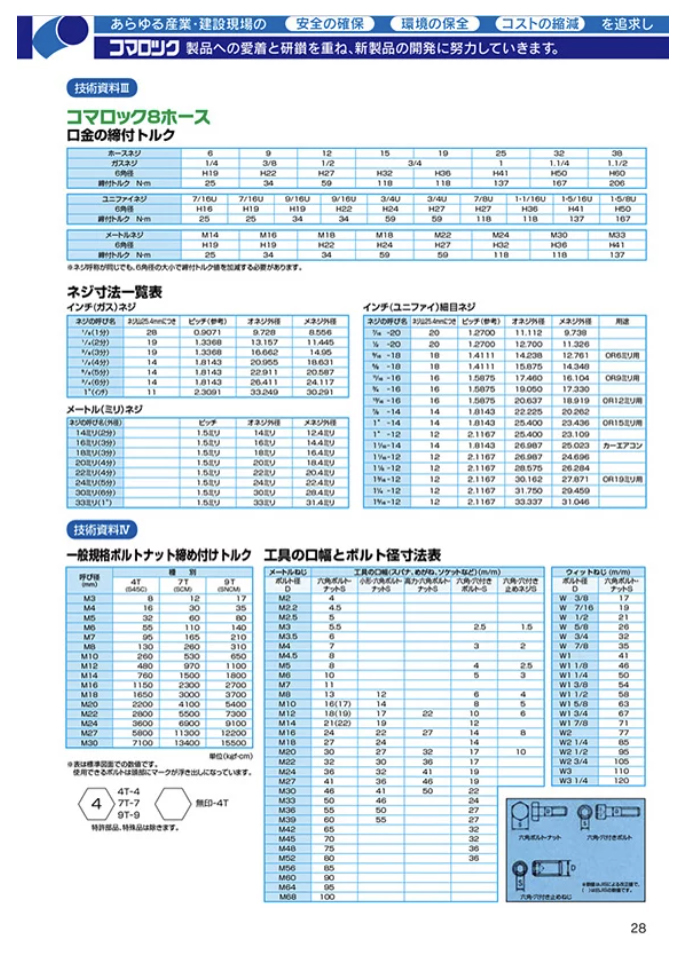 技術資料2