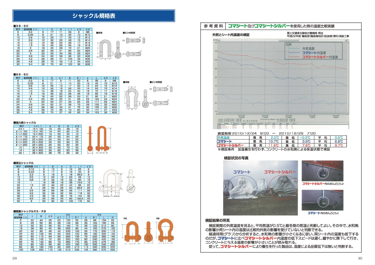 株式会社コマロック　製品カタログ